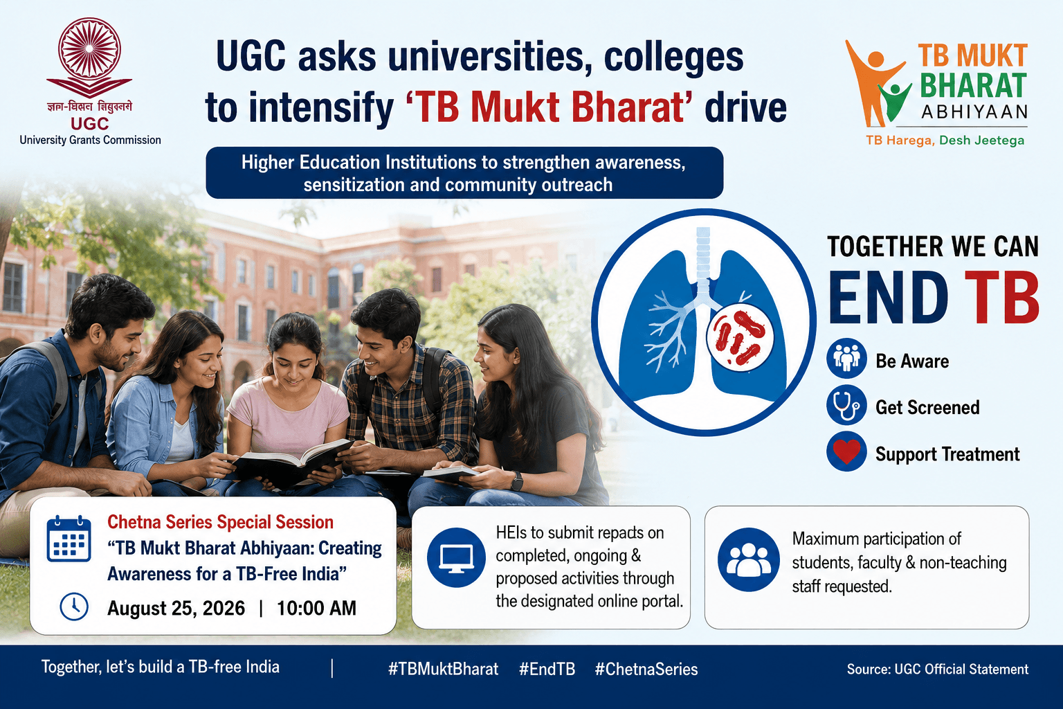 UGC asks universities, colleges to intensify ‘TB Mukt Bharat’ drive