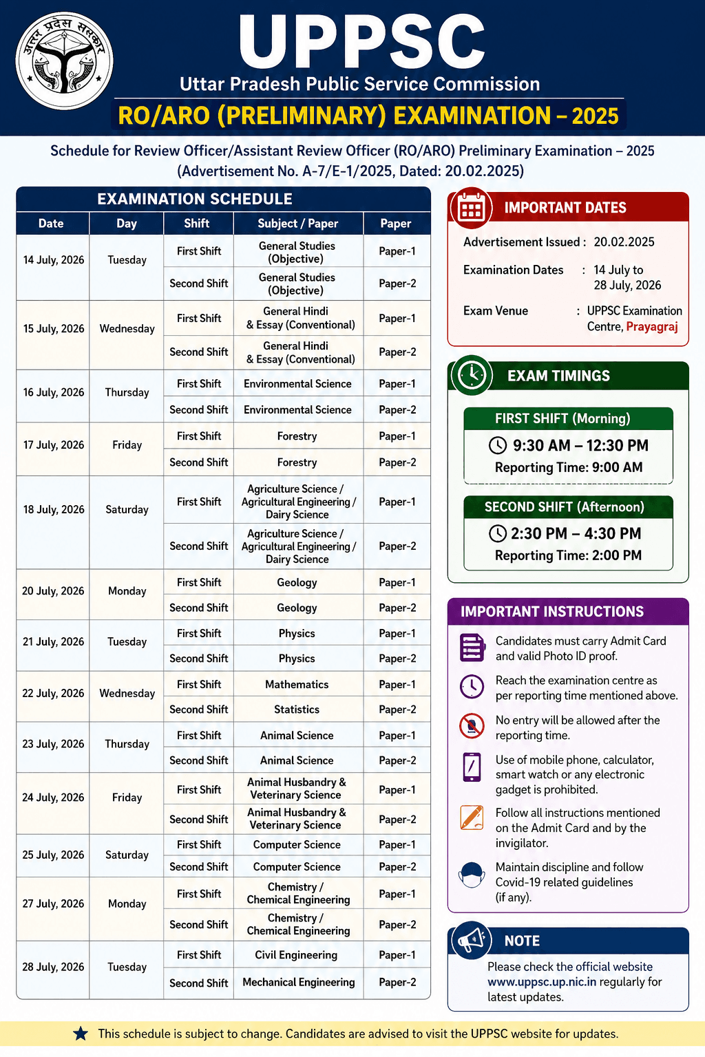 UPPSC review officer prelims 2025 exams from Jul 14-28